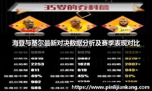 bat365官网