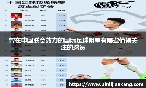 曾在中国联赛效力的国际足球明星有哪些值得关注的球员